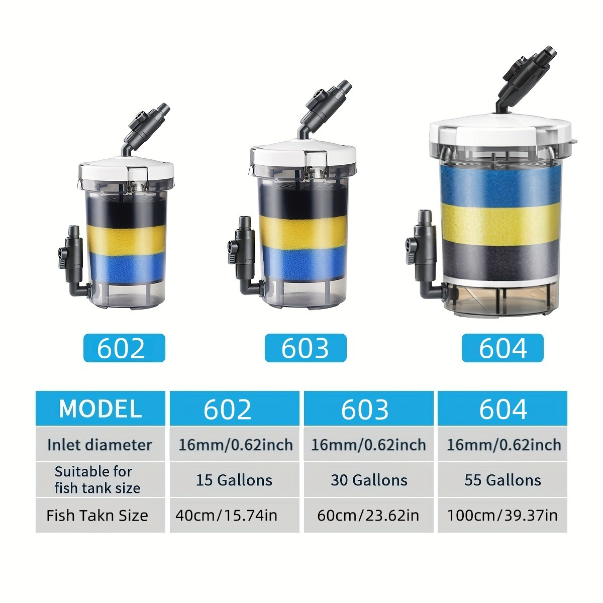 SUNSUN EW-602  EW-603 EW-604 S - Marine Aquarium Heater 评论和价格