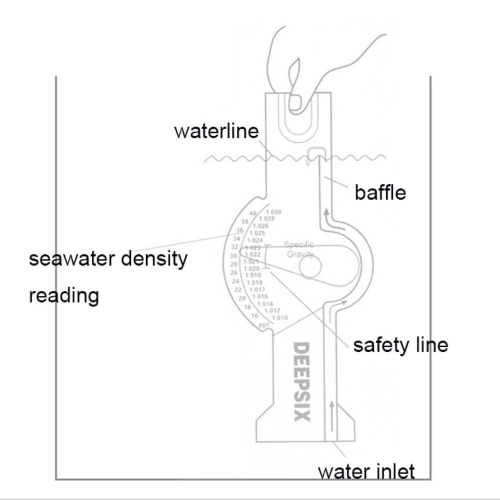 High Precision Seawater Hydrom - Marine Aquarium Hydrometer 评论和价格