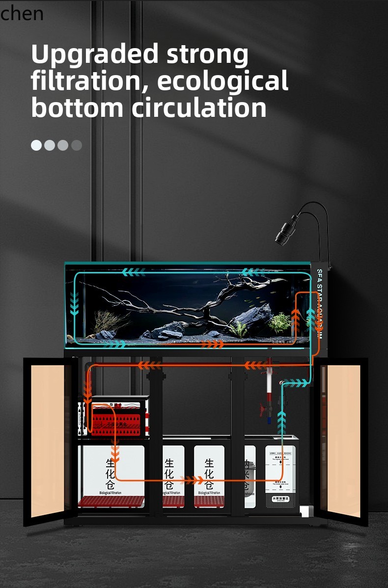 ZML Fish Tank Aquarium Bottom  - Marine Aquarium Overflow 评论和价格