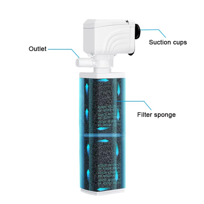 3 in 1 Aquarium Filter Pump Si - Marine Aquarium Water Change 评论和价格