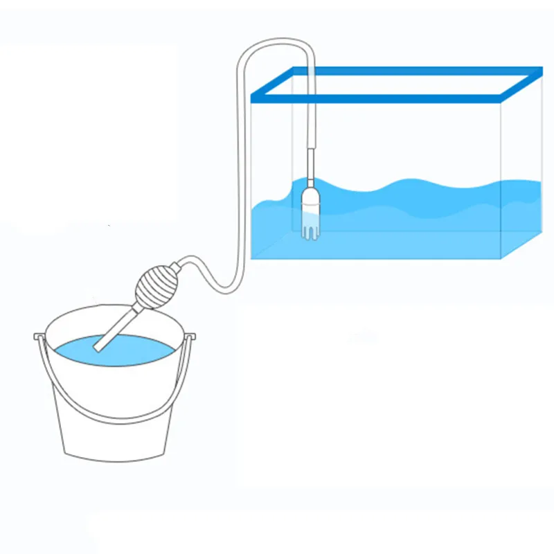 Aquarium Siphon Fish Tank Syph - Marine Aquarium Water Change 评论和价格