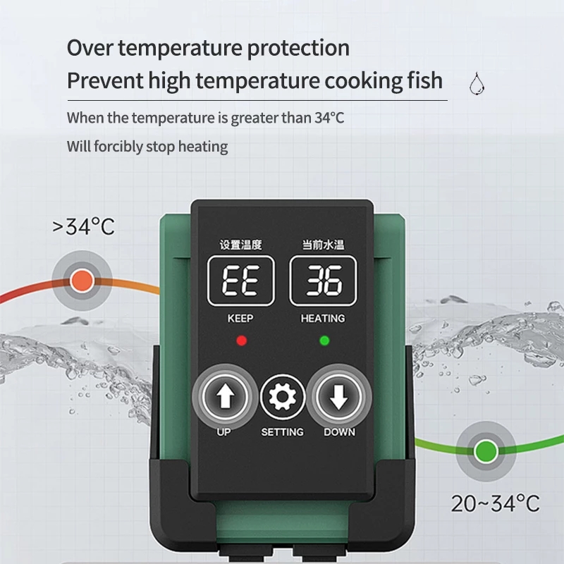 New Aquarium Submersible Heate - Marine Aquarium Heater 评论和价格