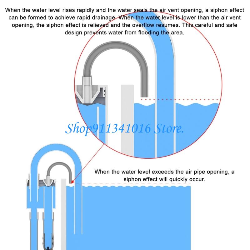  Reliable Plastic Overflow Sys - Marine Aquarium Overflow 评论和价格